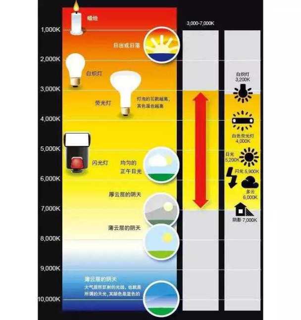 別墅照明設(shè)計